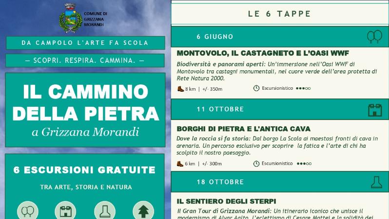 Il cammino della pietra 